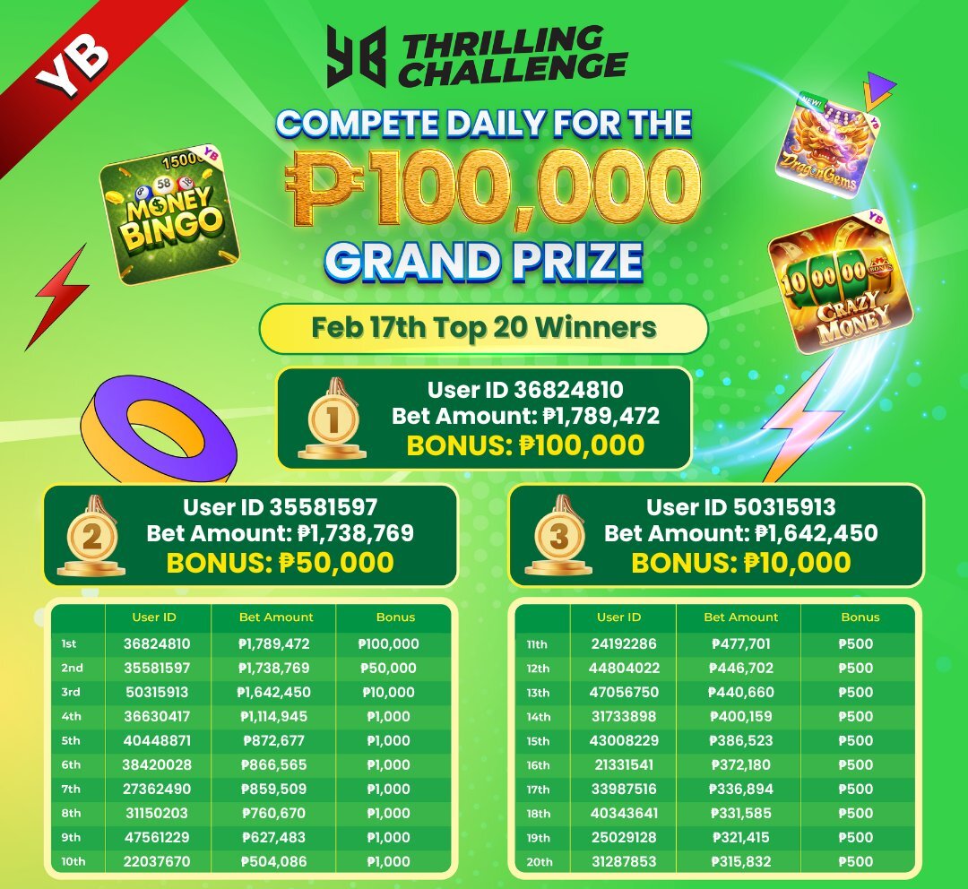 Playzone_YB Thrilling Challenge